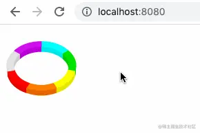 highcharts1.gif
