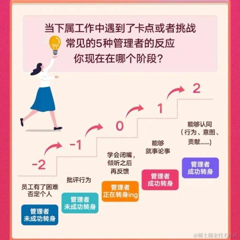 析木de木于2023-04-11 14:55发布的图片