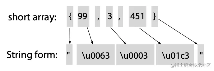 截屏2023-07-10 13.46.37.png