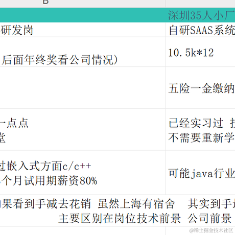 dongg于2024-05-30 01:49发布的图片