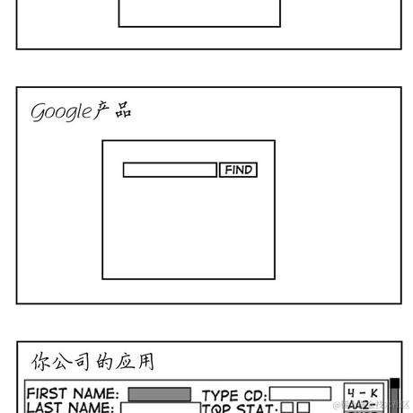 王炸炸呀于2021-02-09 17:16发布的图片