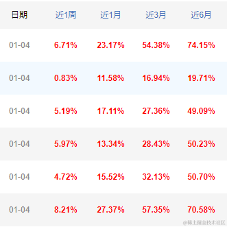 Solitude于2021-01-05 10:20发布的图片