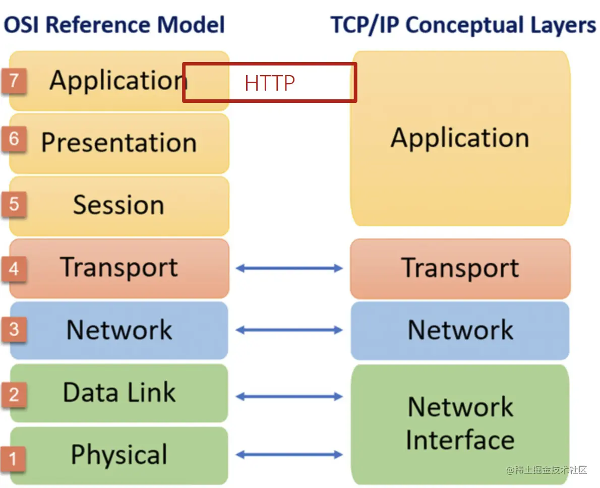 屏幕截图 2022-08-04 200822.png