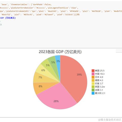 plutotree于2024-05-30 12:13发布的图片