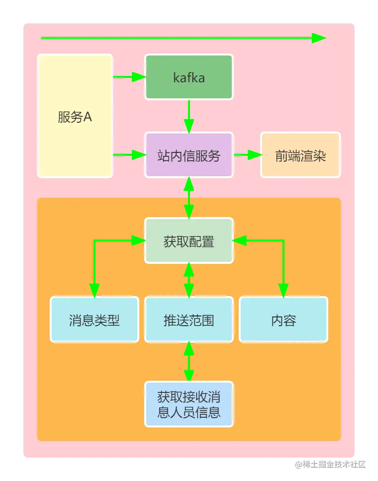 未命名文件 (12).png