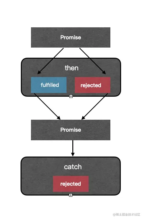截屏2022-02-17 下午7.06.57.png
