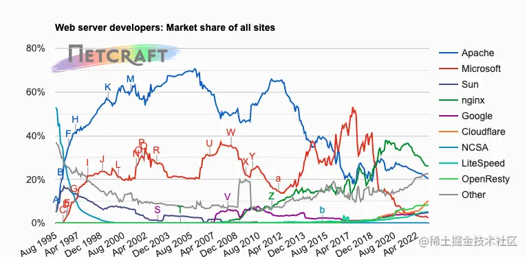 截屏2023-03-29 12.29.58.png