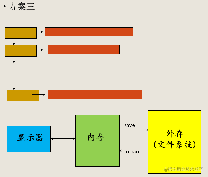 Pasted image 20221010162157.png