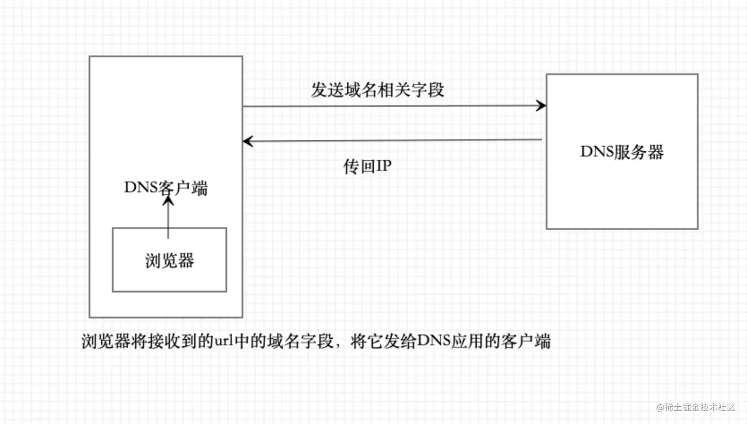 截屏2021-09-11 上午9.08.13.png