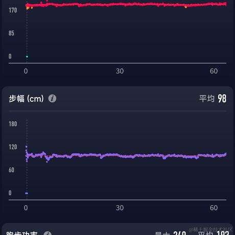 jlhrzzz于2022-12-11 08:04发布的图片