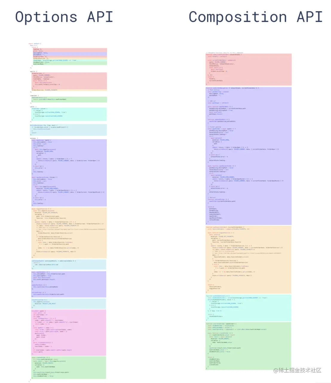 截屏2022-08-02 上午11.08.31.png