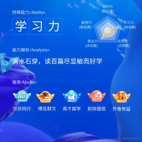 嘉然Diana于2023-01-07 19:16发布的图片
