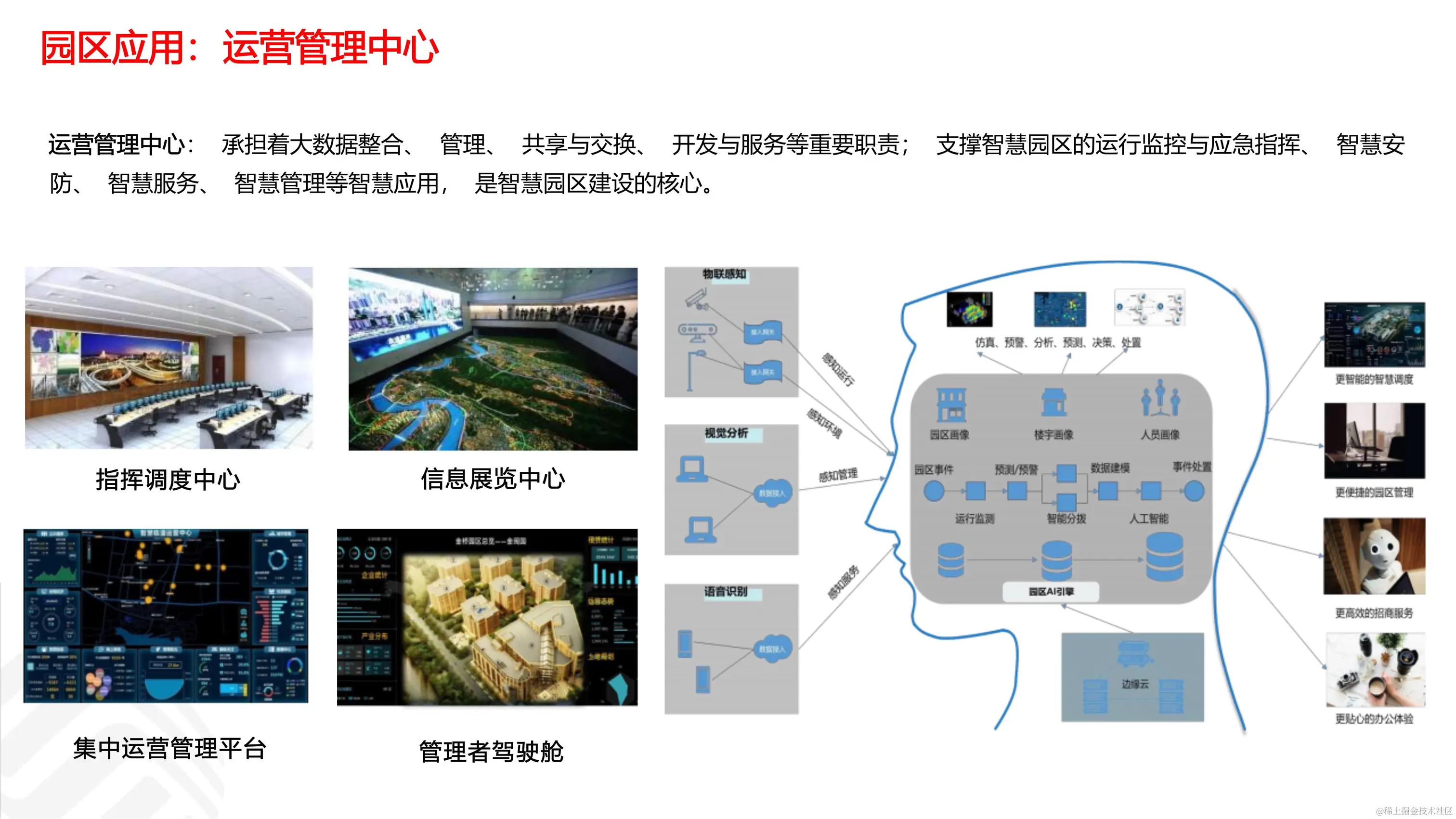 030916273410_05G智慧工业园区解决方案_12.jpg
