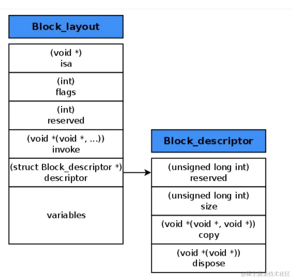 屏幕快照 2019-09-11 下午6.10.52.png