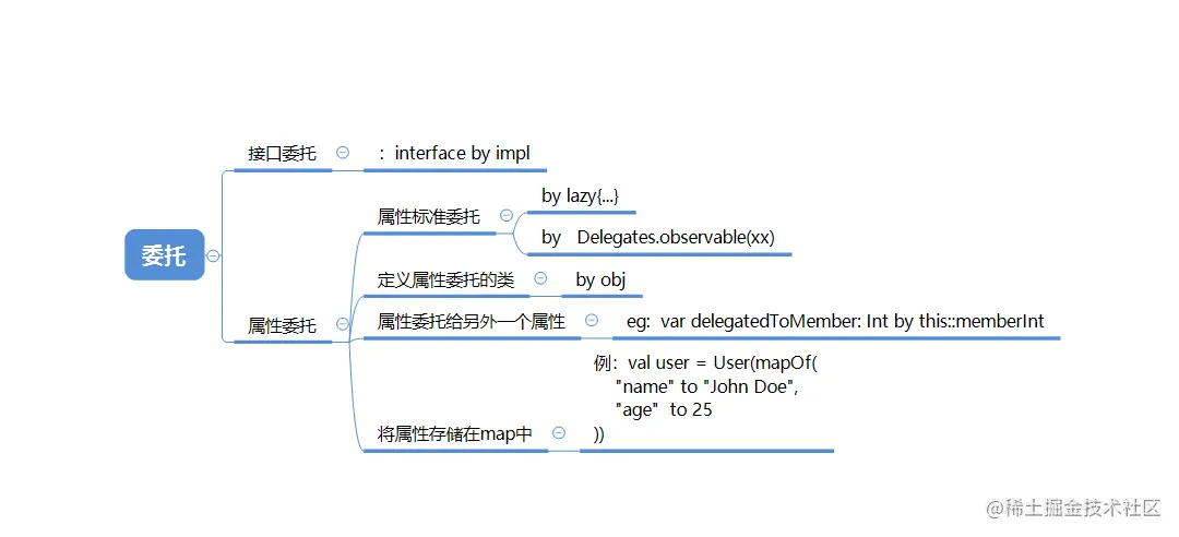 图像 171.png