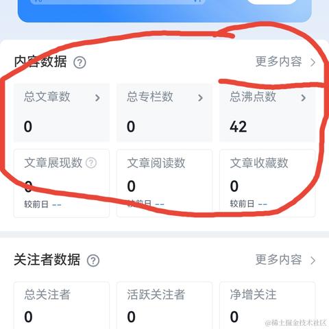 血压百分百于2022-11-30 01:03发布的图片