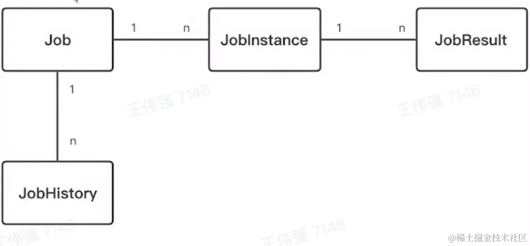 屏幕截图 2023-02-08 203251.png