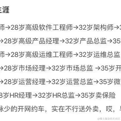 JowayYoung于2020-08-14 17:03发布的图片