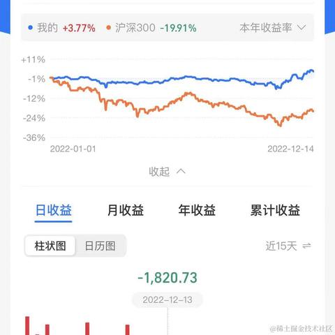 不要秃头啊于2022-12-14 14:32发布的图片