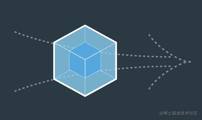 webpack打包工具的使用