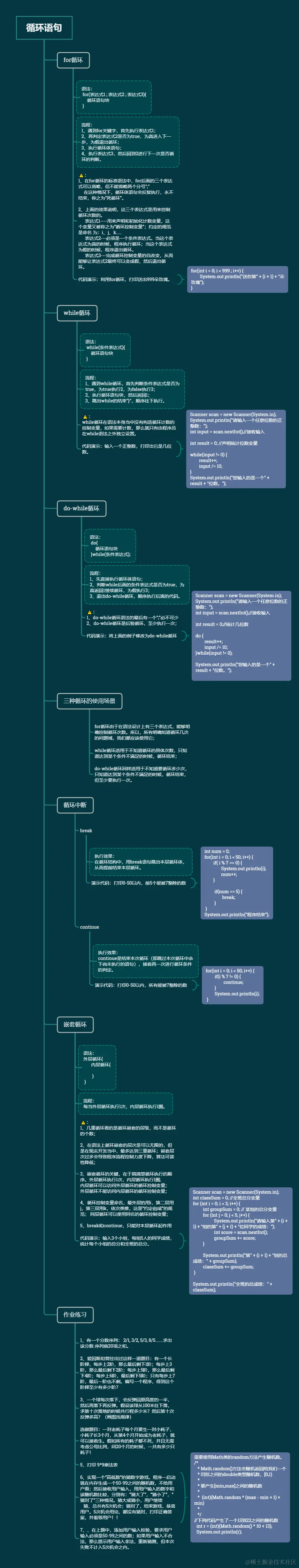 循环语句.png