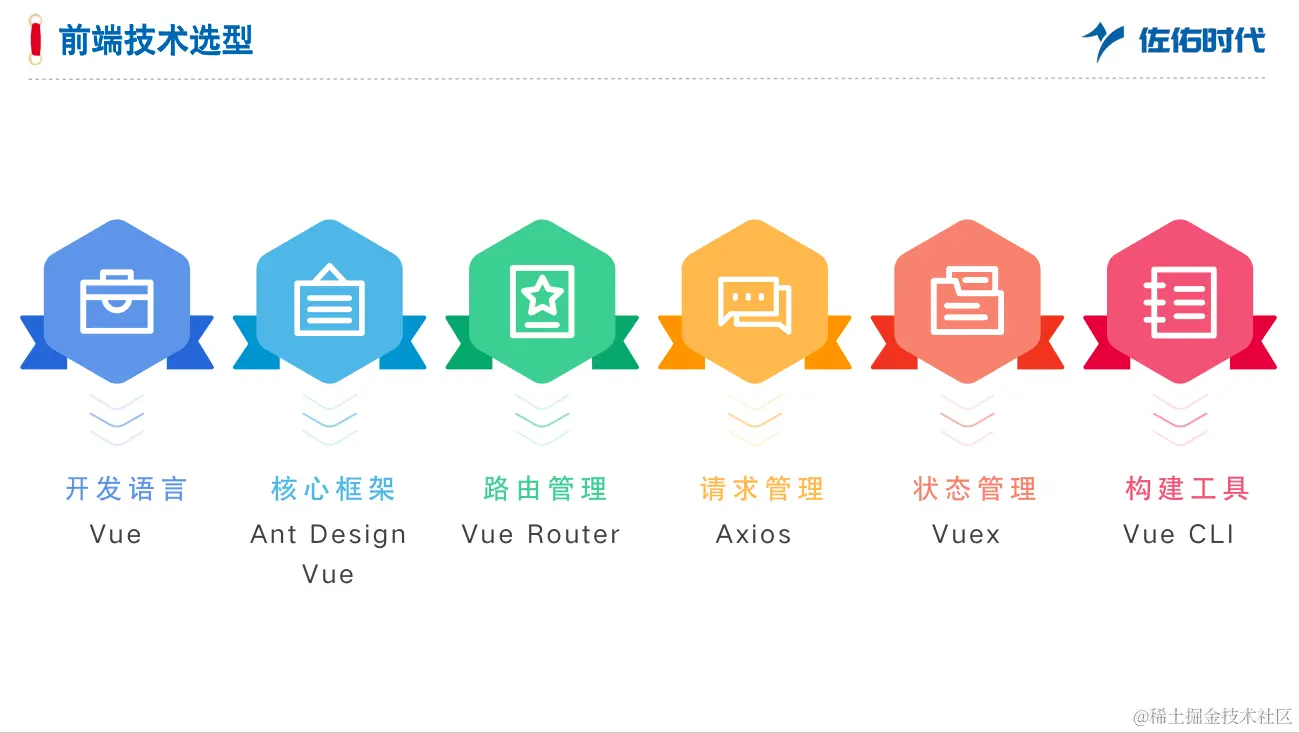 前段技术.png