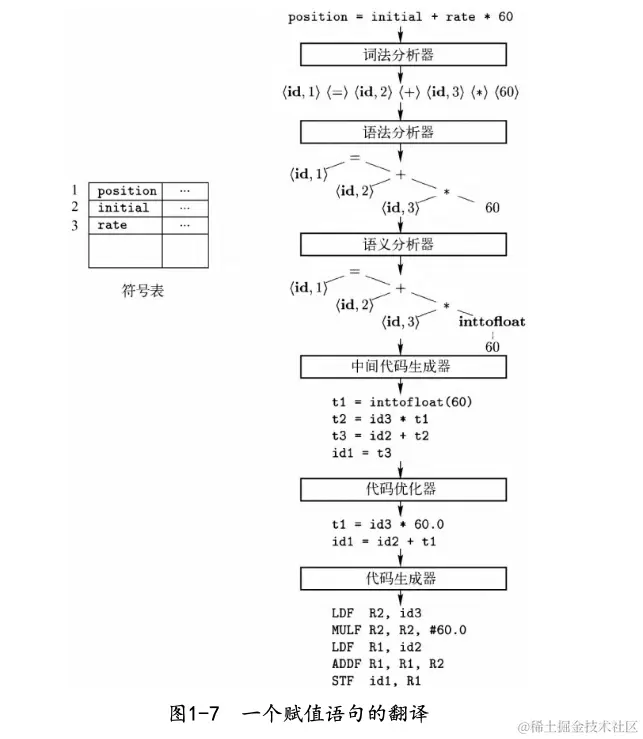 截屏2024-03-02 15.01.15.png