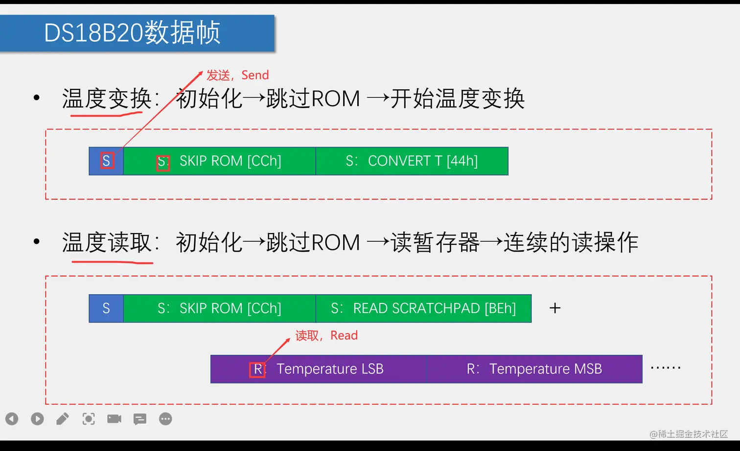 QQ图片20220213204500.png