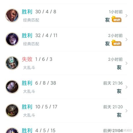 一百个Chocolate于2020-12-28 15:17发布的图片