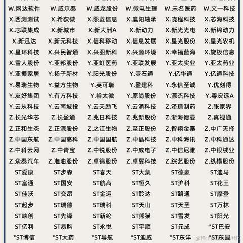 黎明量化于2024-05-29 21:21发布的图片