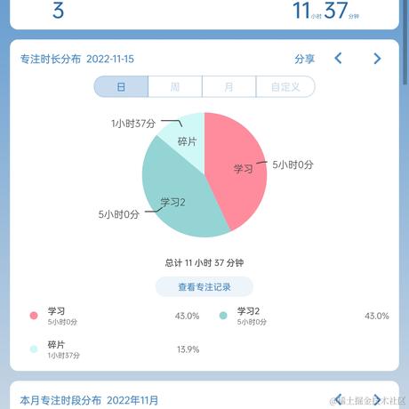 顶碗人救一下啊于2022-11-15 23:09发布的图片