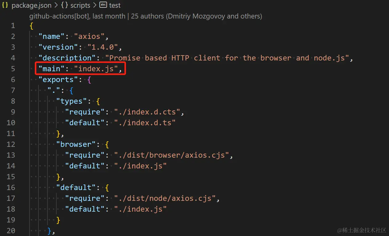 package.json of axios