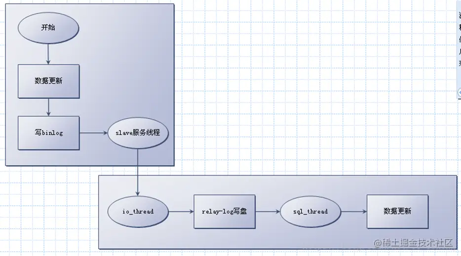 20180823085225137.png