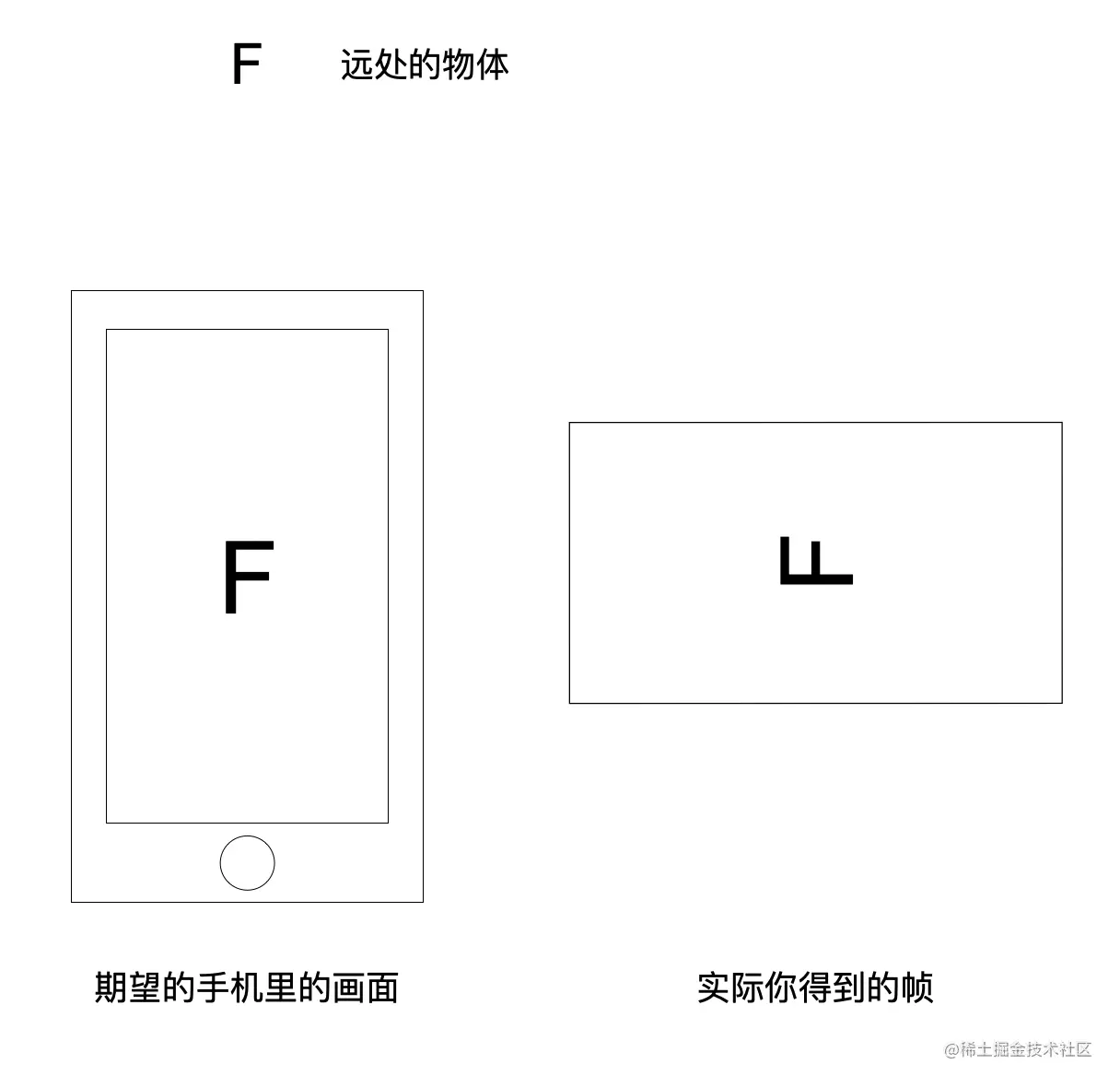 截屏2020-08-04 20.07.36