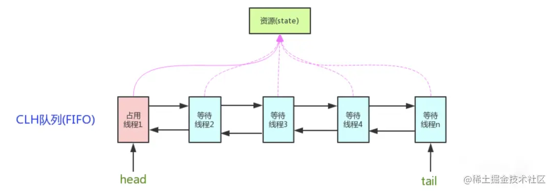 微信图片_20221008163816 (2).png