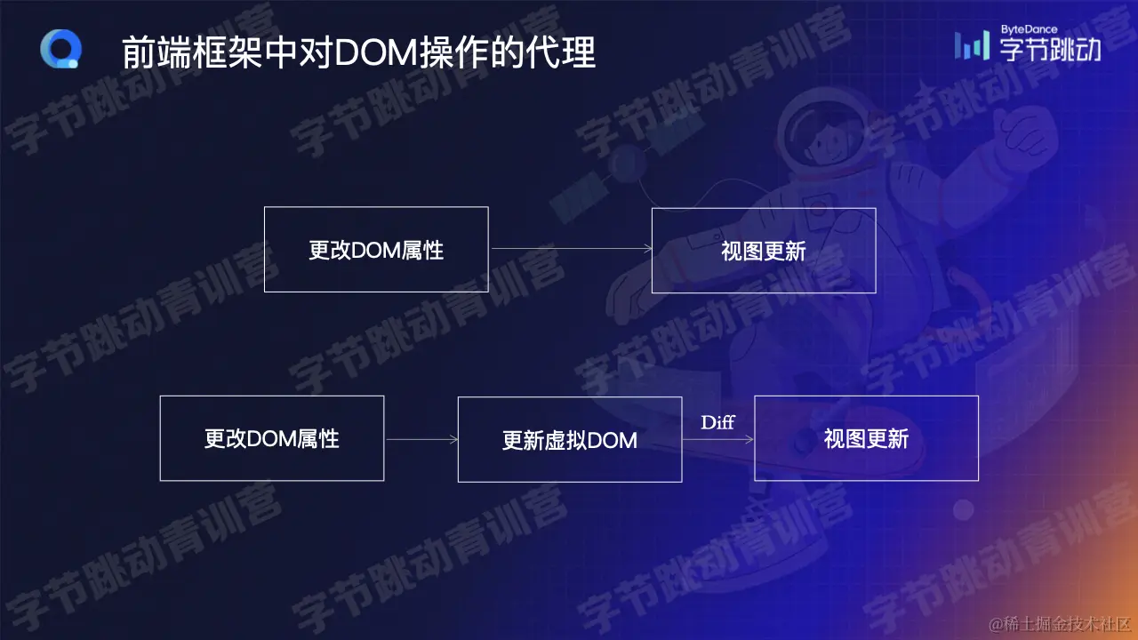 截屏2022-08-01 15.45.47.png