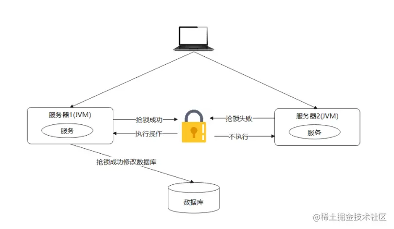 image-20211130230401669.png