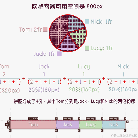大漠_w3cpluscom于2021-05-08 20:04发布的图片