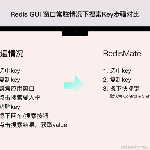 开发者小橙于2024-01-16 16:32发布的图片