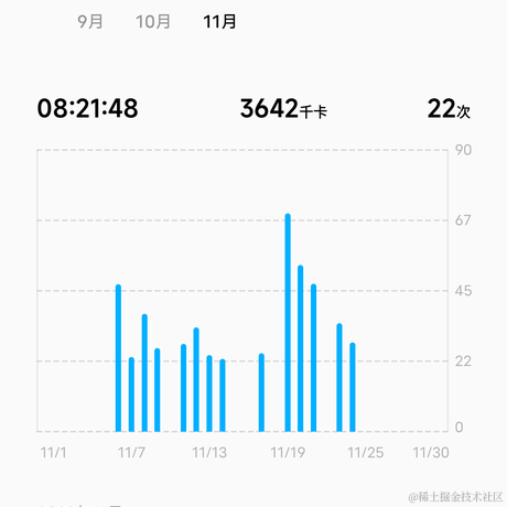 黑了于2022-11-24 22:23发布的图片