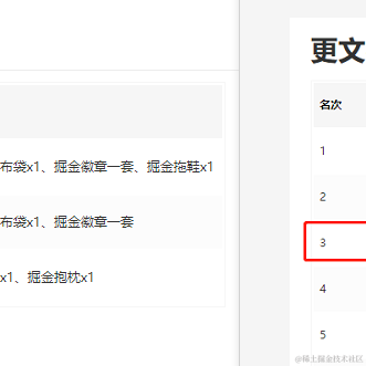 OwenZhang于2021-10-29 18:06发布的图片