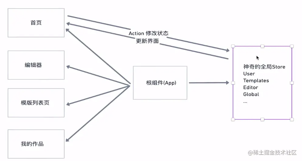 微信截图_20210726130221.png