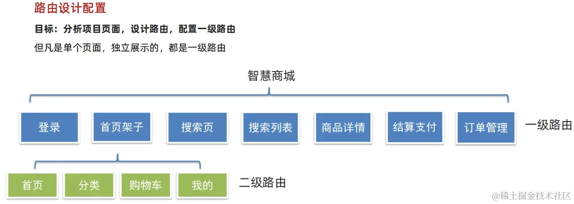 屏幕截图 2024-01-31 202630.png