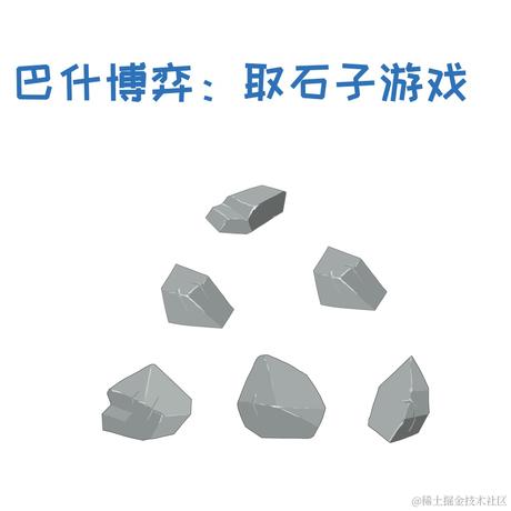 小K算法于2021-05-20 10:00发布的图片