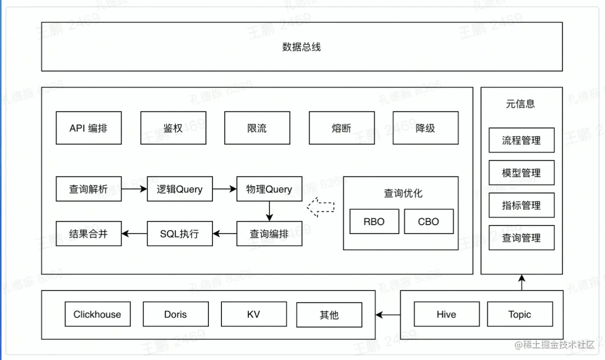 截屏2022-08-18 11.19.55.png