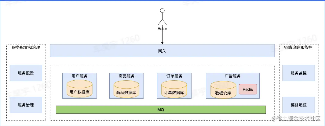 屏幕截图 2023-08-20 110732.png