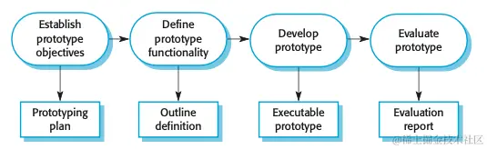 螢幕截圖 2024-02-29 上午12.07.39.png