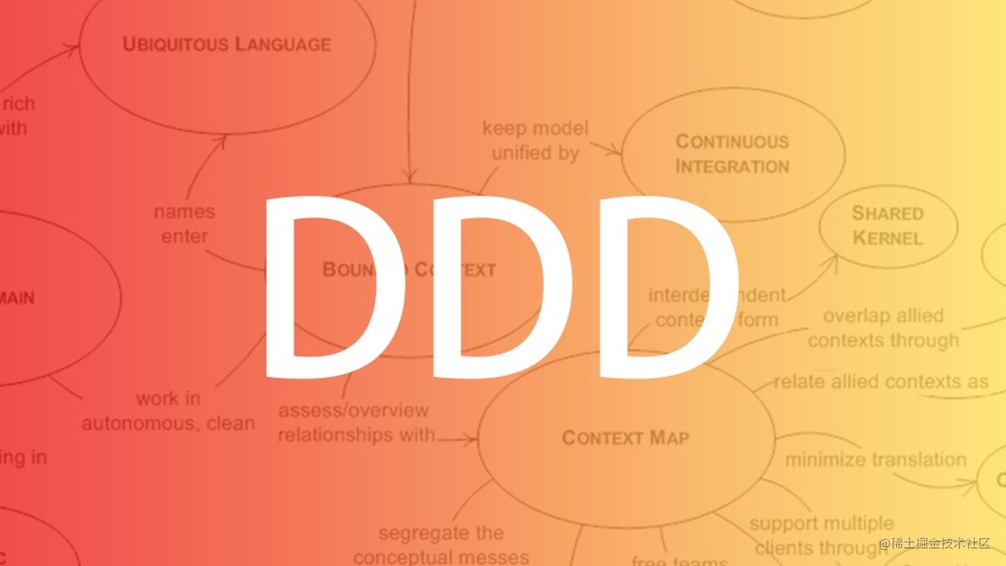 可落地的DDD编码实践（代码结构）