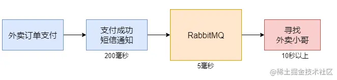 20210325165050980.png