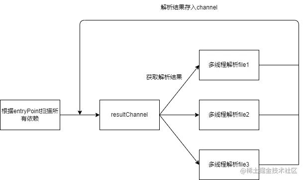 test.png